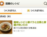 簡単レシピ☆豚バラと白菜と厚揚げ炊いたの作り方5写真