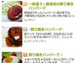 一味違う☆豚挽肉の照り焼きハンバーグ作り方5写真