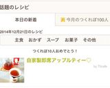 自家製即席アップルティー♡作り方5写真