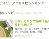 ◎マーガリンで簡単！私のタルト生地♪*°作り方14写真
