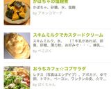 かぼちゃの塩麹煮作り方6写真