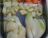簡単ローストチキン　丸鶏作り方1写真