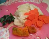 簡単ウマッ！冷・温OK♡野菜ポタージュ★作り方1写真