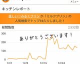 優しいみるくプリン作り方10写真