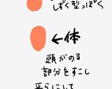羊のショーンケーキポップス♡牛乳ver.作り方2写真