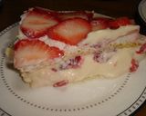 ケーキ私流作り方12写真