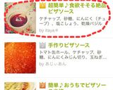 超簡単♪食欲そそる絶品ピザソース作り方5写真