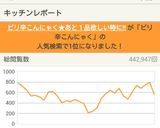 ピリ辛こんにゃく★あと１品欲しい時に!!作り方4写真