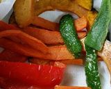 ホトチンコスープカレー（ＨＯＴ珍子使用）作り方43写真