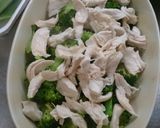 簡単!ささみのカレークリーム焼き作り方8写真