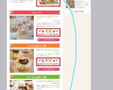 バレンタインに♡マシュマロチョコサンド作り方16写真