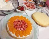 妖怪ウォッチキャラ☆りゅうじんケーキ作り方3写真