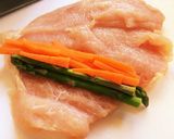 鶏肉の野菜巻き作り方4写真