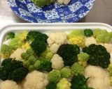 栄養満点☆山芋と果菜の簡単グラタン♬作り方2写真