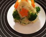 じゃがいも嫌いな娘も大好き♡ポテトサラダ作り方14写真