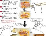 チータの最速クッキング/3品作り方1写真