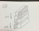 アイスボックスクッキー作り方10写真