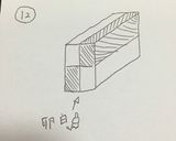 アイスボックスクッキー作り方12写真