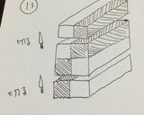 アイスボックスクッキー作り方13写真