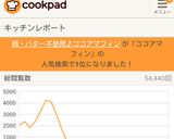 卵・バター不使用♪ココアマフィン作り方7写真