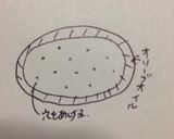 手ごねで★ふわもっちりピザ作り方4写真