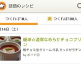 ☆簡単☆濃厚なめらかチョコプリン作り方8写真