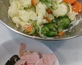 いつものポテトサラダをDELI風に☆作り方4写真