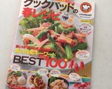ジュワっとやわらか♡豚肉の生姜焼き作り方9写真