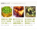 おつまみに！濃厚アボカドの塩昆布和え作り方7写真