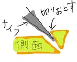 速攻でも間違いないロールケーキ作り方12写真