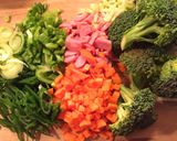 炊飯器で＊野菜たっぷり！ウインナー炒飯作り方1写真