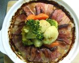 ジューシー☆ミートローフ作り方6写真