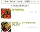 鶏の黒酢南蛮作り方7写真