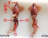 ホタルイカと菜の花＆きのこのアヒージョ作り方2写真