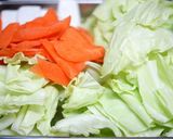 春キャベツde回鍋肉作り方1写真