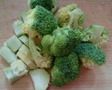 お酢でさっぱり！鶏肉の煮物作り方2写真