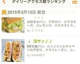 沼サン♪♪作り方6写真