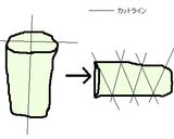 あっさり(＾＾)とり団子と野菜の煮物♪作り方2写真