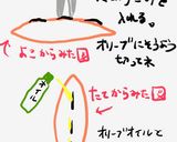 ごろっとオリーブ！プチハードパン作り方5写真