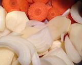 まるごとキャベツ♤野菜たっぷりチキン煮作り方3写真
