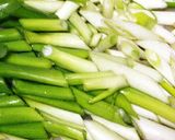 ねぎが美味しい!簡単柔らか肉団子肉豆腐作り方2写真