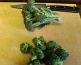 鶏肉の濃厚スタイリッシュソテー作り方3写真