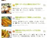 簡単！チーズと大葉のささみフライ♡作り方9写真