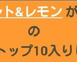 ラム肉のハーブソルト&レモン作り方5写真