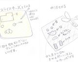カーズ メーター弁当作り方4写真