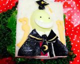 ころせんせーのサンドイッチ。キャラ弁作り方9写真