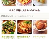 鶏もも肉と新ジャガのオーブンロースト作り方4写真