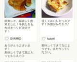 桜サク！蜂蜜たっぷり浸透フレンチトースト作り方8写真