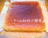 ❀ごろっと苺のヨーグルトロールケーキ❀作り方3写真