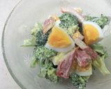 簡単　デパ地下風ブロッコリーと卵のサラダ作り方4写真